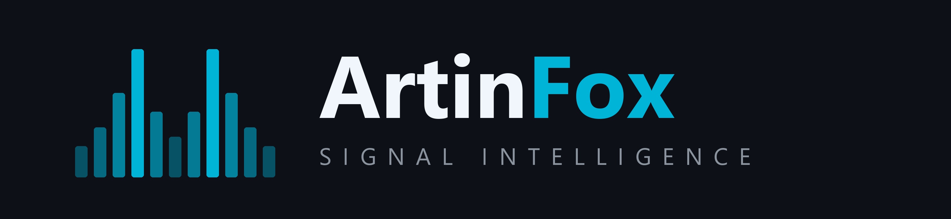ArtinFox Signal Intelligence